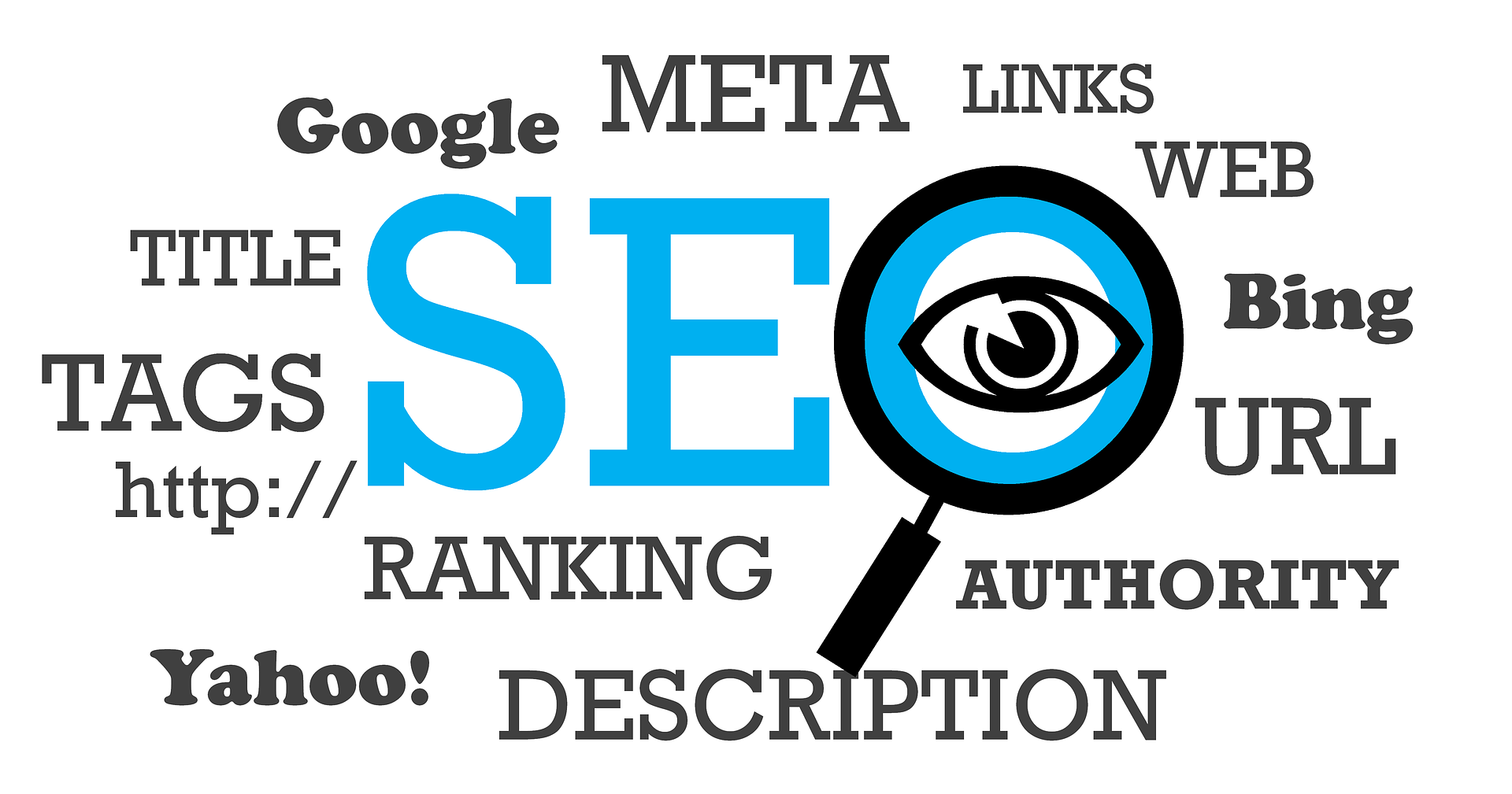 come fare un'analisi seo